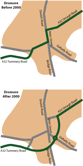 Dromore Inner Link Road before and after