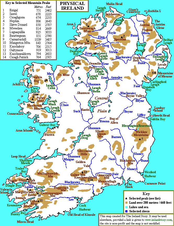 The Physical Landforms and Landscape of Ireland